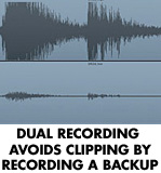 DR-2d dual recording avoids clipping by recording a backup