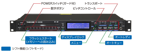 CD-500B | 特長 | TASCAM (日本)