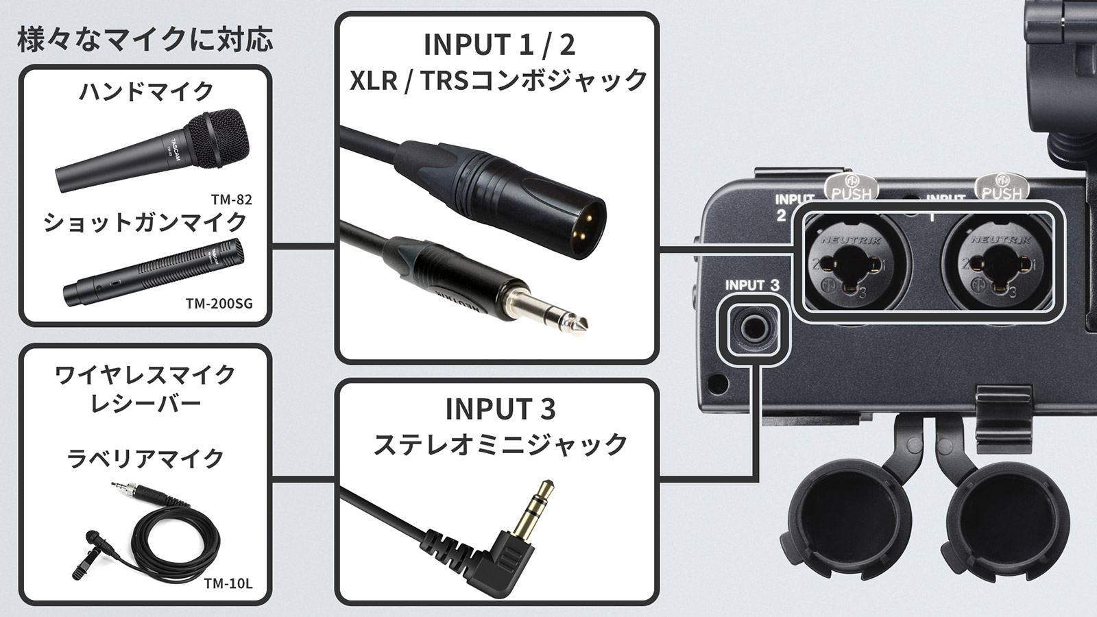 TASCAM(タスカム) CA-XLR2d-C ミラーレスカメラ対応XLRマイクアダプター(キヤノンキット) 2チャンネルミキサー プリアン 通販 