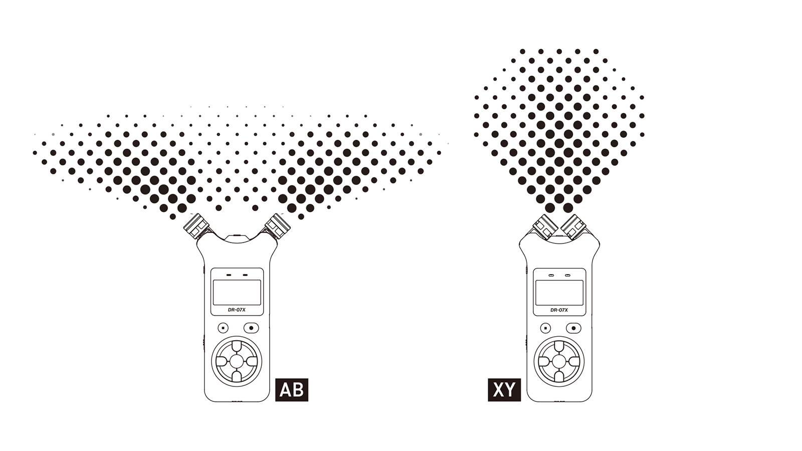 A-B and X-Y stereo?