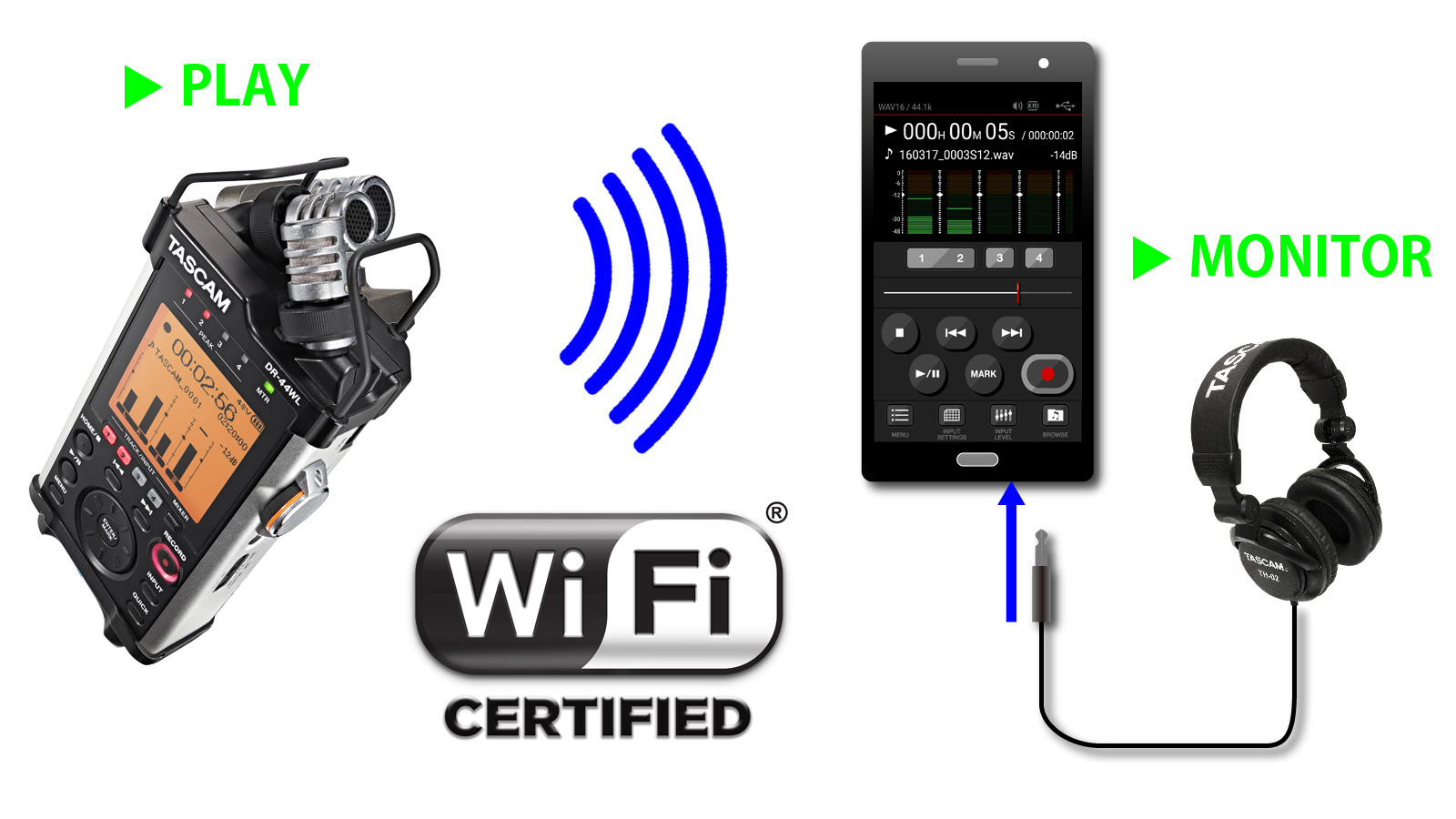 Wireless Streaming to Monitor the Recorder