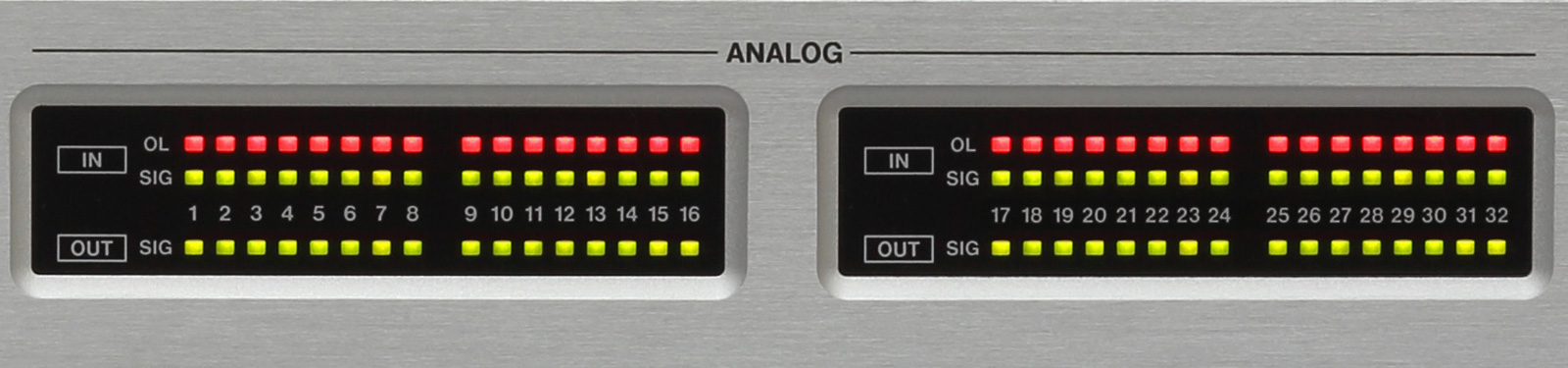 アナログ入出力信号のレベル監視が可能なシグナル/オーバーロード・インジケーター搭載
