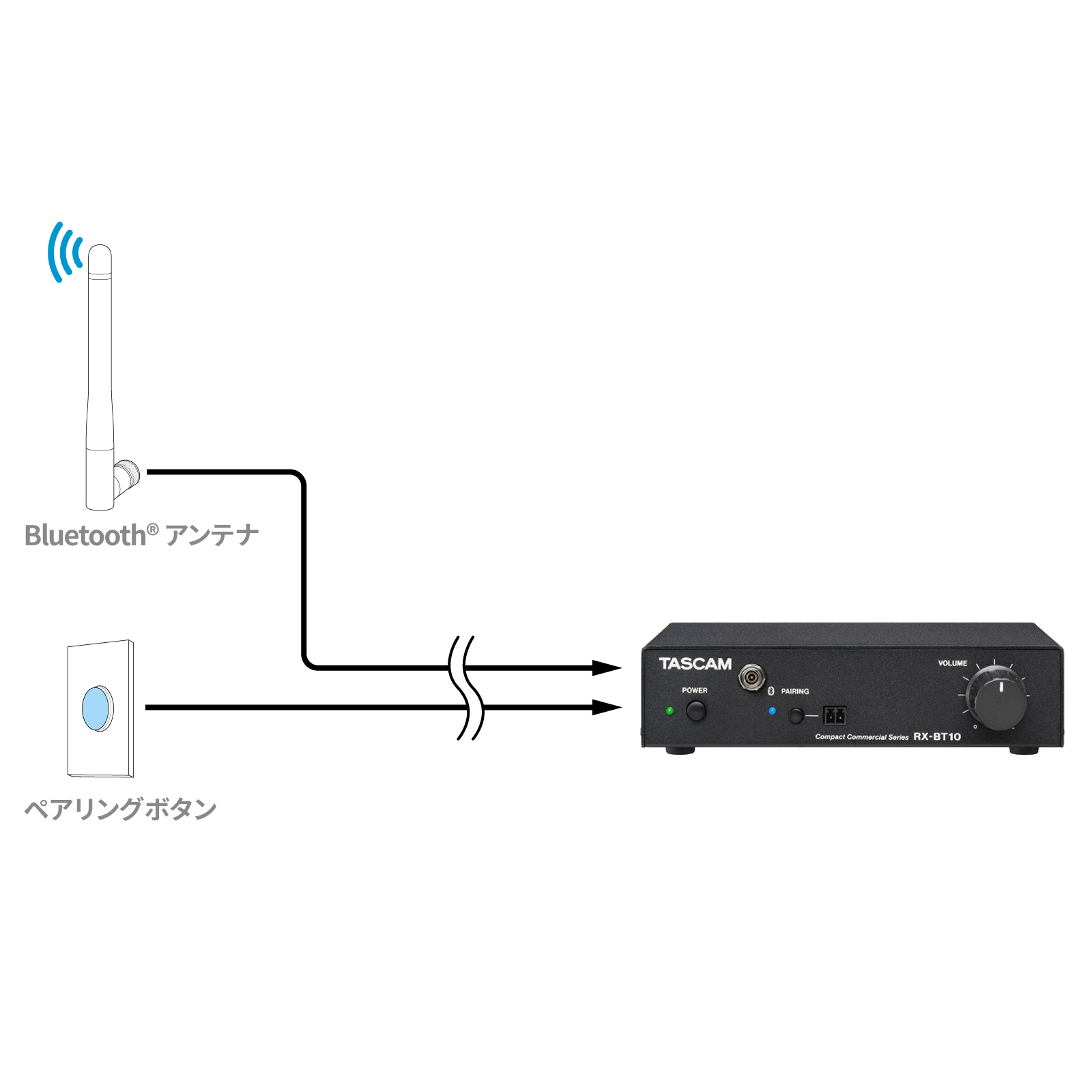 延長可能なBluetooth®アンテナ、ペアリングボタン