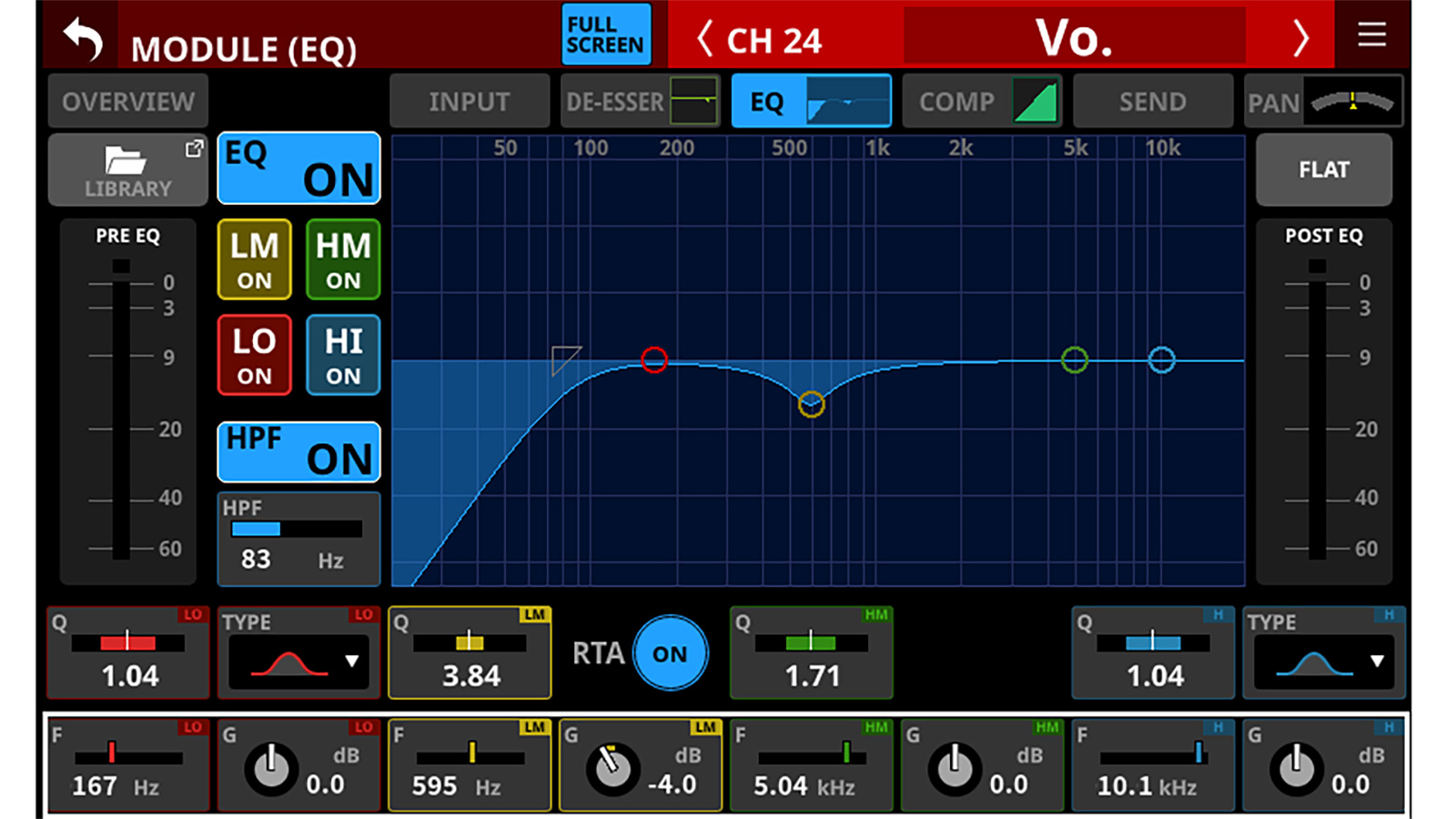 TASCAM Sonicview 24